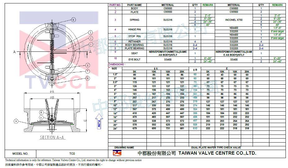 Wafer type check valve-C95800-5K.10K.16K.20K
